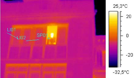 IR-ttrahlung Fassade